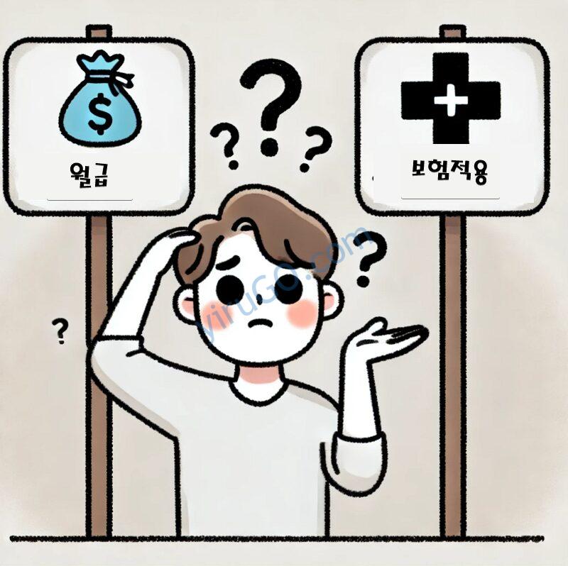 건강보험 급여