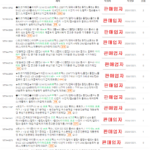 중고나라