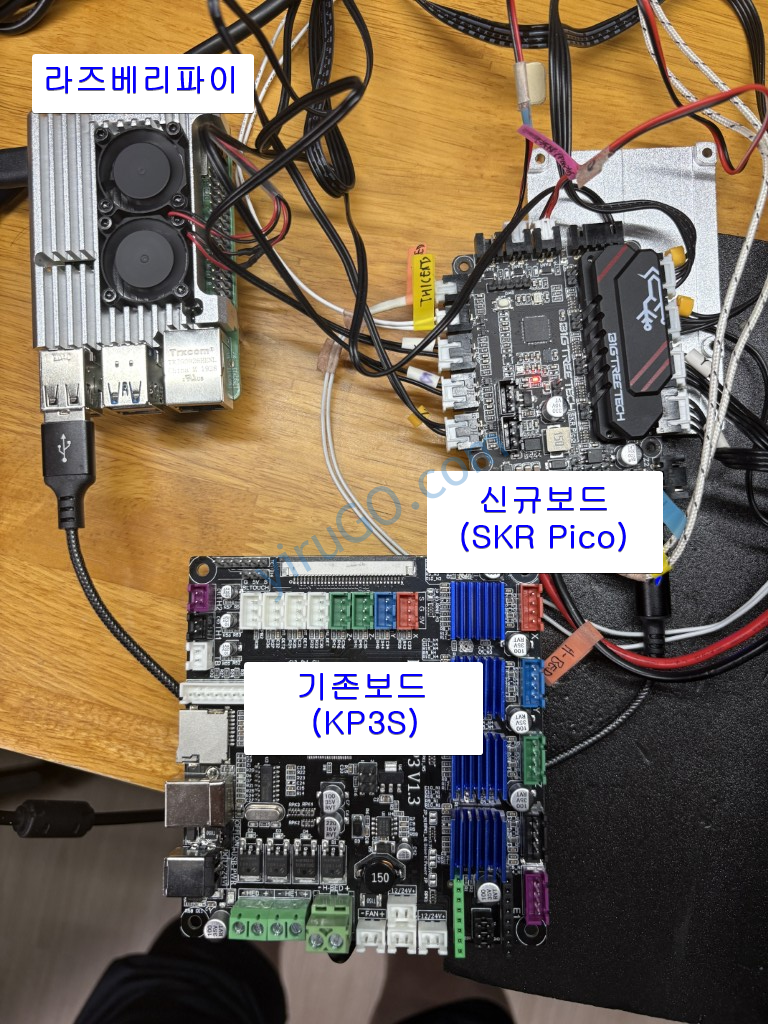 라즈베리파이와 SKR Pico 보드 연결